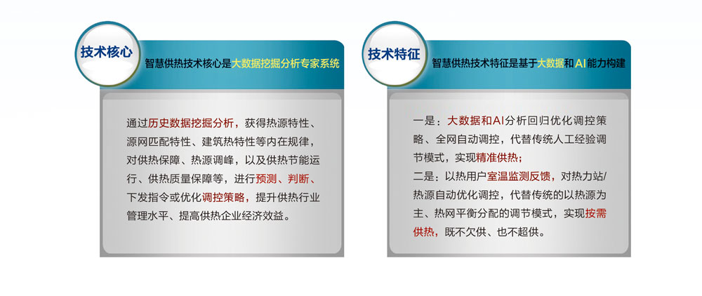 企業(yè)級(jí)“智慧供熱”監(jiān)控平臺(tái)(圖2)