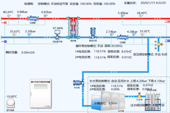 電調(diào)閥系統(tǒng)(圖1)