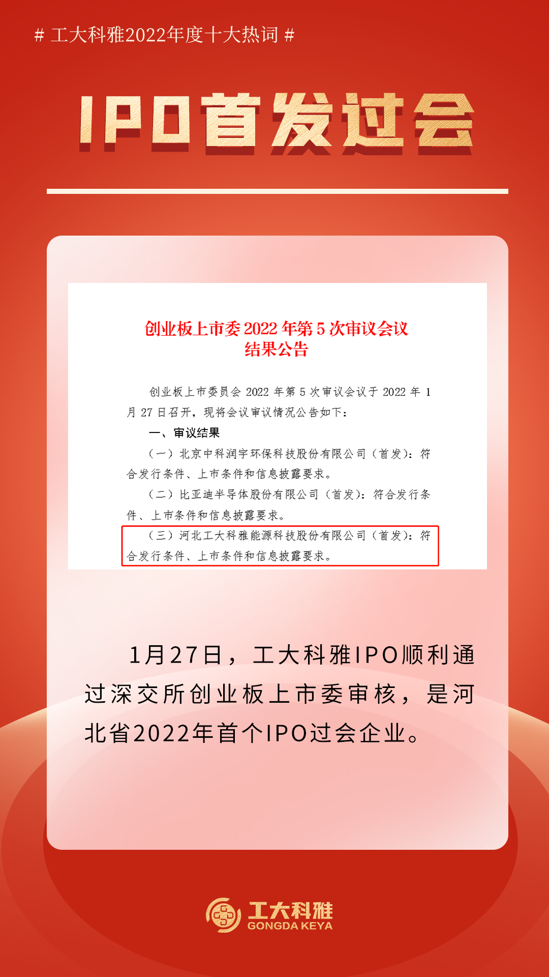 十大熱詞！帶你回顧工大科雅的2022！(圖1)