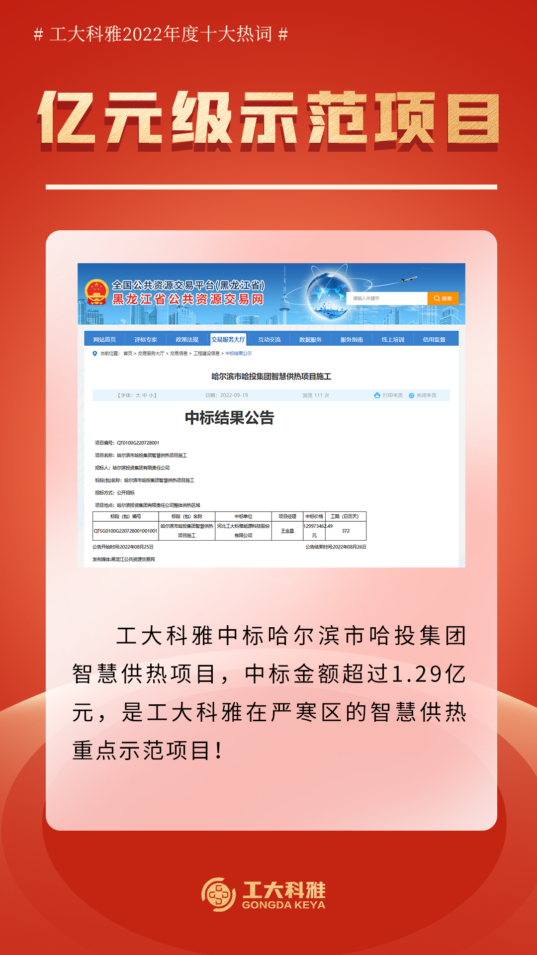 十大熱詞！帶你回顧工大科雅的2022！(圖8)